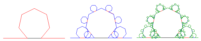 (7,0.222)-Koch curve